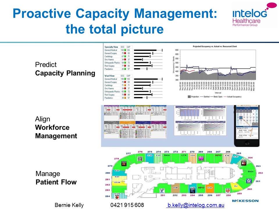 @chaaustralia members drop in to our booth at #CHA2015 to see the total picture of Proactive Capacity Management