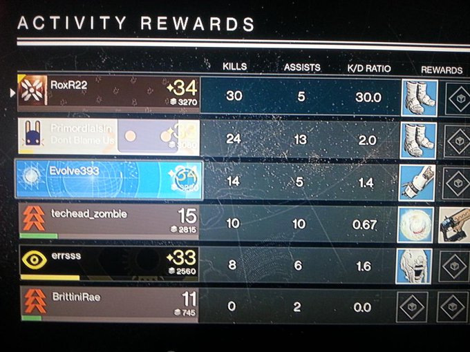 Who wants some of this PvP #ps4 #destinythegame #destiny #bungie  destruction? I dont think so.. Lol<a href="/tag/ps4"class="tags">#ps4</a><a href="/tag/destinythegame"class="tags">#destinythegame</a><a href="/tag/destiny"class="tags"><span>#destiny</span></a><a href="/tag/gaming"class="tags"><span>#gaming</span></a><a href="/tag/bungie"class="tags"><span>#bungie</span></a>