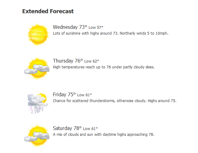 Forecast for the start of the <a href="/mnstatefair/">Minnesota State Fair</a> looks amaze-balls (scientific terminology).