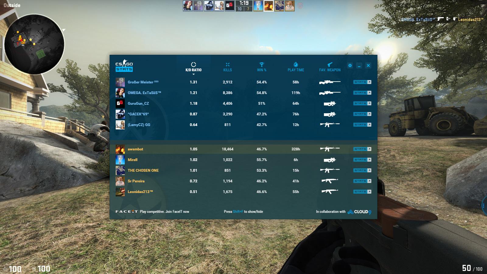 Статистика игр кс го. Csgo stats. Cs stat. Новая операция кс го. Статистика кс го 360.