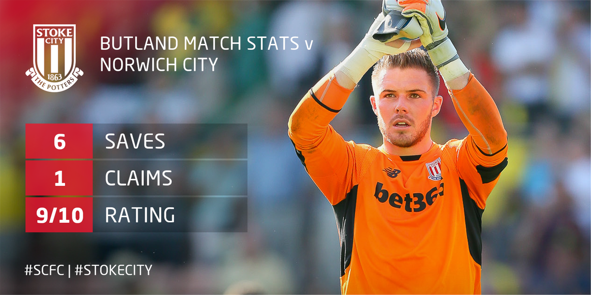 stokecity's tweet photo. Here are your #SCFCMOTM match stats of goalkeeper @JackButland_One from Saturday's game #SCFC http://t.co/7S3aQOFhzA