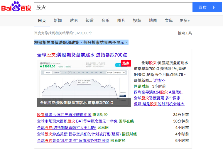 BREAKING: China's top search engine Baidu is censoring search results related to stock market crisis

#BlackMonday