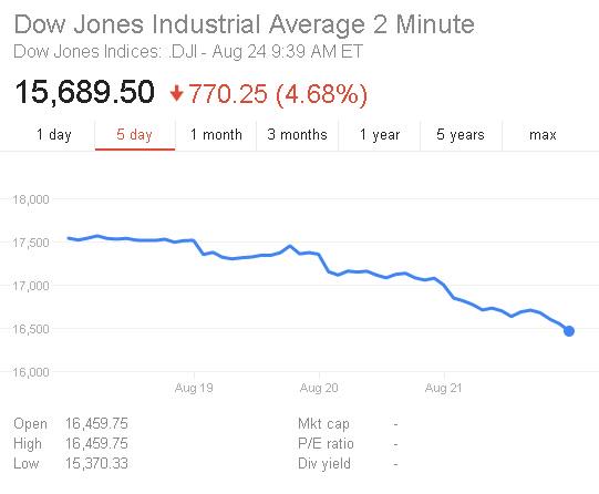 Ver imagen en Twitter