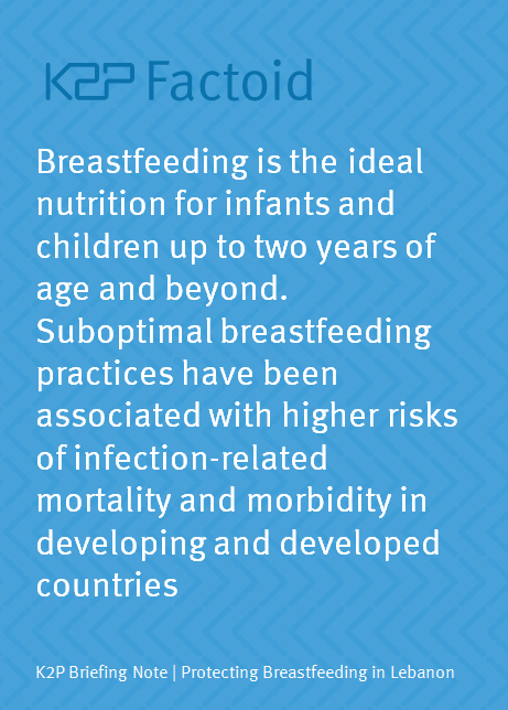 K2PCenter's tweet photo. K2P #Briefing_Note aids #policymakers and other stakeholders in managing urgent #public_health issues
#breastfeeding http://t.co/VBO72V0FwU
