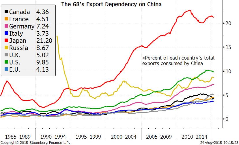 Permalien de l'image intégrée