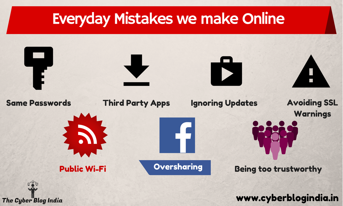 incyberblog's tweet photo. Everyday #Mistakes we make #Online: http://t.co/MT9JKcfjBE
#digitalcitizenship #cybersafety #cyberspace #theCBI http://t.co/qzzvoOBP22