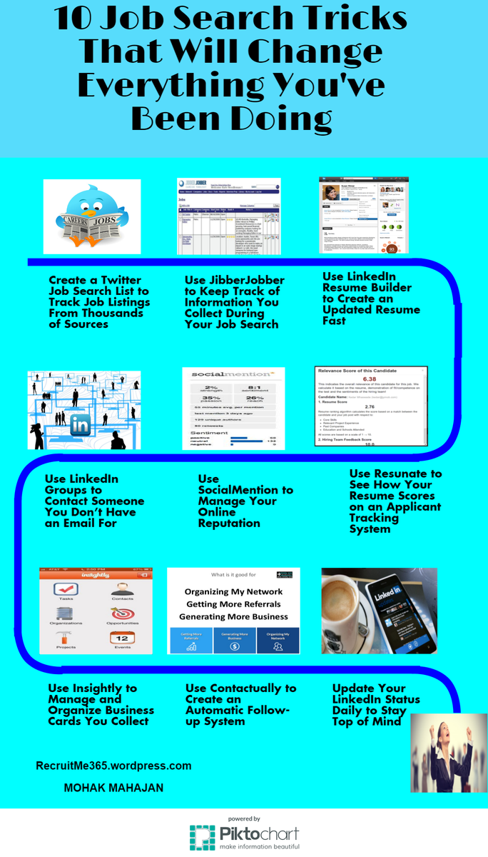 onlymohak's tweet photo. Need #JobSearch inspiration? Overcome this misery, get yourself in right mindset to succeed. #TalentPower #jobseeker http://t.co/hKsCpKYIC1