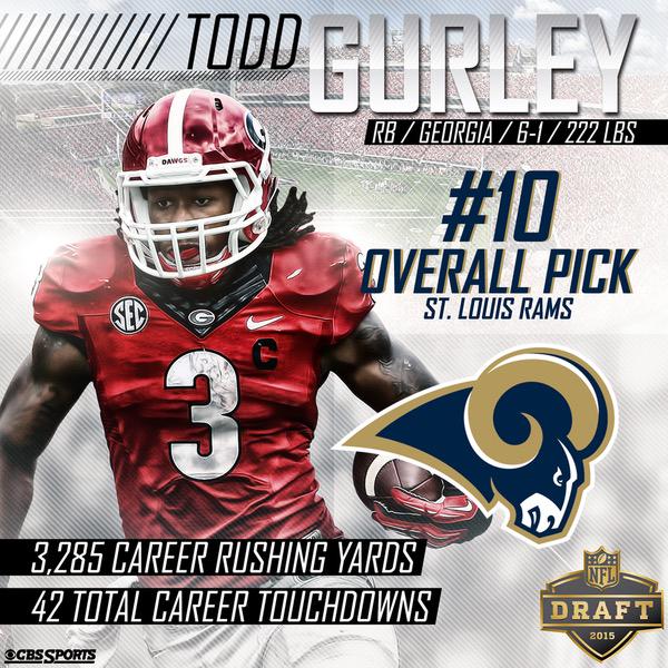 TODDStudentApts's tweet image. Make the right decision in your fantasy drafts this year. #PickSmart #PickTodd