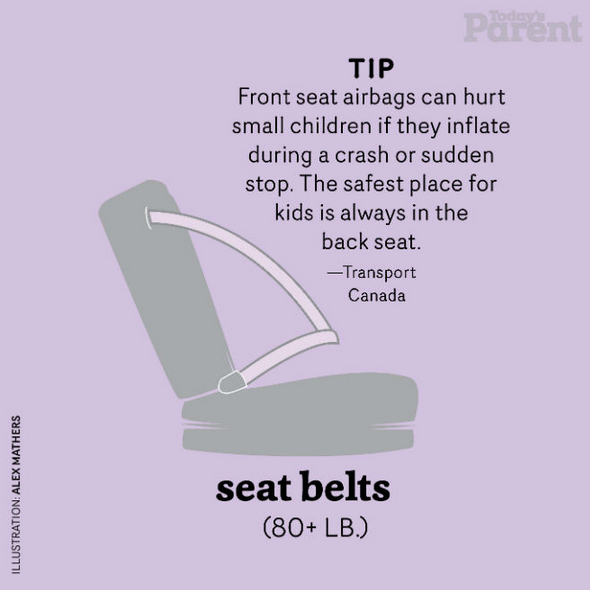SDeltaGlass's tweet photo. RT @Todaysparent: Kids older than 12 can sit up front, but #safety experts say back seat is safest for pre-teens http://t.co/gm1AIam7zp