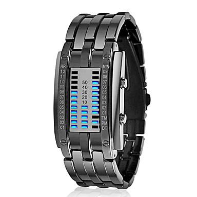 Buycoolprice tweet picture