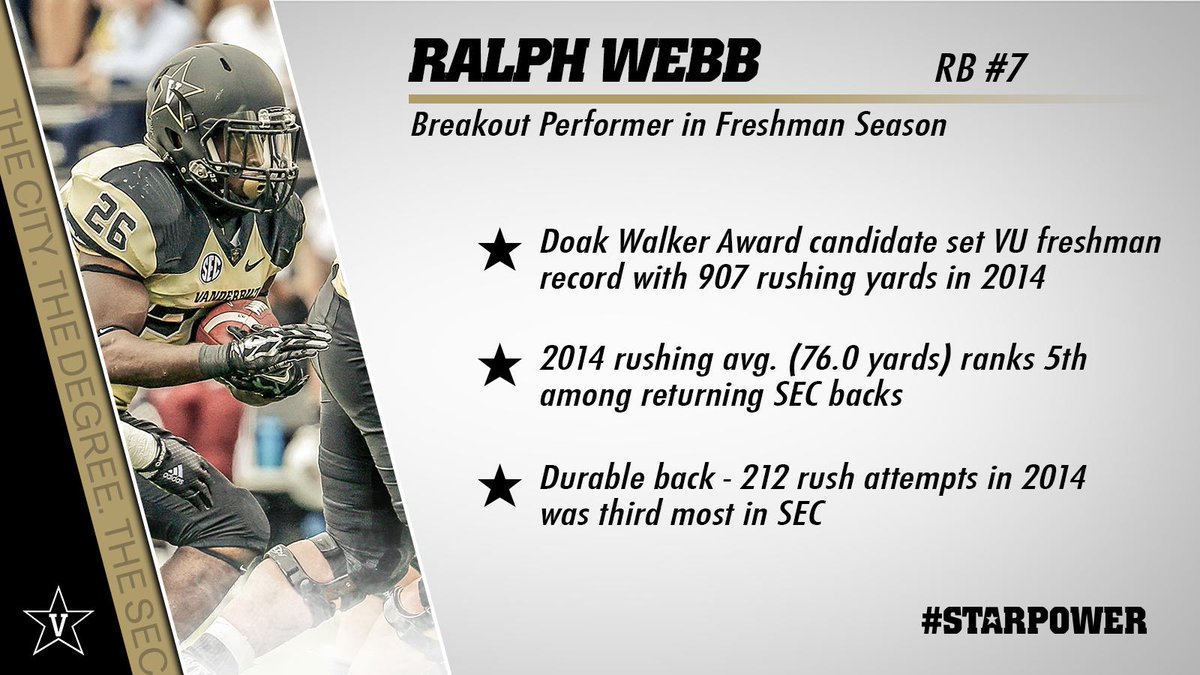 VandyFootball's tweet image. Ralph Webb set a Vanderbilt freshman record last year, what’s on tap as a sophomore?