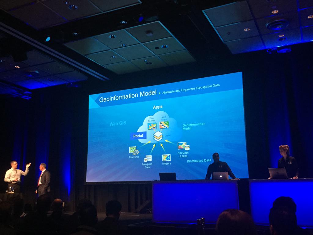TrishMerz's tweet photo. #nzeuc demos about to kick off! Go @eaglegis TS!! http://t.co/MtJQMFLLa7
