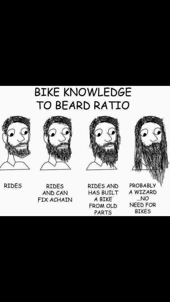 merlinsbeardwax's tweet photo. 4 the #biker or #wizard livin under our beard
http://t.co/YFWzQMdsa7 #beardsnbikes #livetoride #ridetolive #bikeporn http://t.co/0bzh8xP4R0