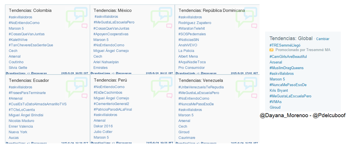 PdelCuboOf's tweet photo. COLOMBIA, MÉXICO, REPÚBLICA DOMINICANA, ECUADOR, PERÚ Y VENEZUELA  🎉🎉🎈 #askvillalobros @villalobossebas http://t.co/xen0BTXRVW