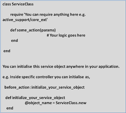 Harbinger_Grp's tweet image. Here is a basic way of writing services in rails application. j.mp/1hWMRFp | #servicelayer