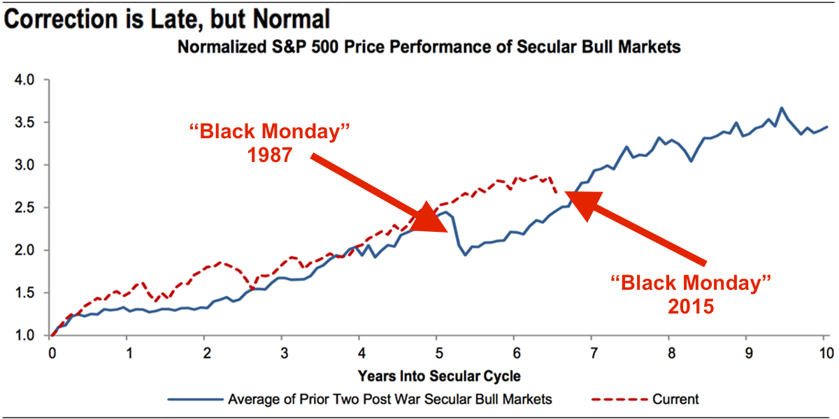 BusinessInsider tweet picture