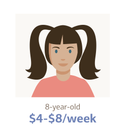 GetPocketMoney's tweet photo. Have you discussed the meaning of an #allowance w/ your children? http://t.co/nNFGRJhdXY via @BofA_Tips #PocketMoney http://t.co/iQmk11fKIm