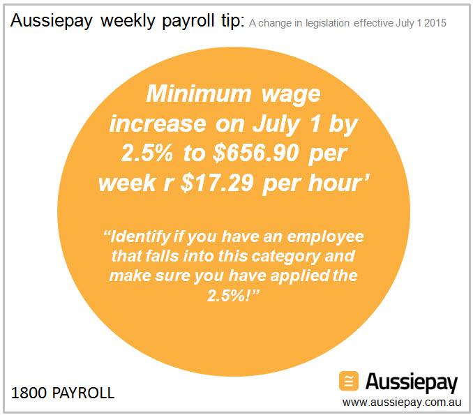 Aussiepay tweet media