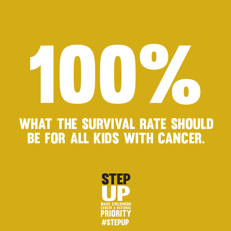 HappyQuailPress's tweet photo. @SuzShelpman  TY 4 sharing Suzanne! Standing united - #VoicesForCures for our dearly loved children. #ChildhoodCancer http://t.co/KZkHIrTqKs
