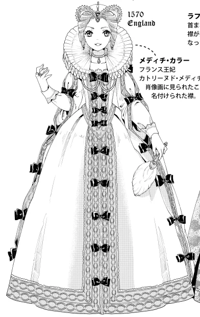 そしてルネサンス後期。エリザベス女王がダイナミックなドレスを打ち出した時代です。首周りを大きな襟(えり)で飾り、それがまたレパートリー豊富。
最後は変化に富んだバロック期。画像は前期のハイウエストドレス。襟飾りが愛らしいデザインです。 