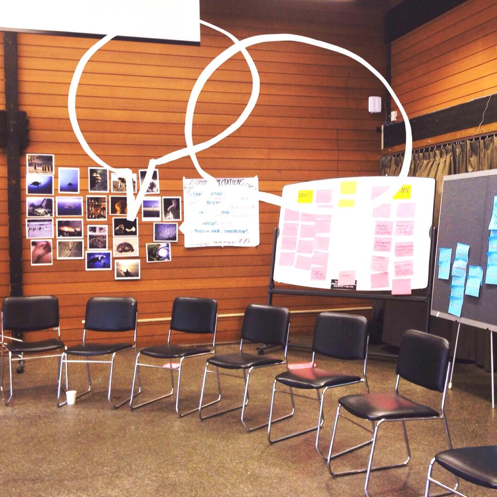 graphic facilitation in action - room with visual explorer cards on the wall 