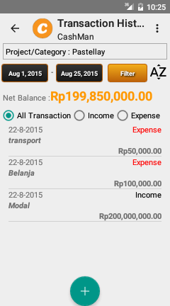 srdananjaya's tweet photo. Cashman versi 2.0 http://t.co/FSflTKvpW4