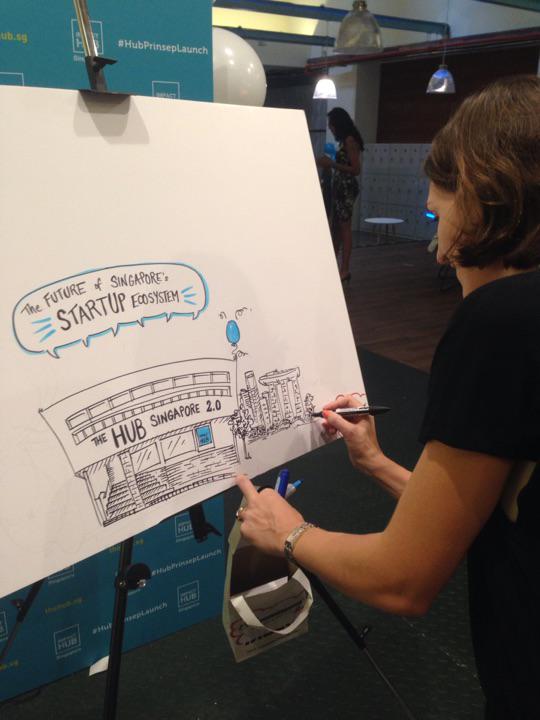 found8sg's tweet image. .@GHillustrations is live scribing the #HubPrinsepLaunch #mindblown #epic
