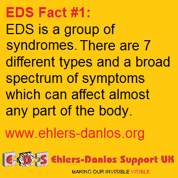 ehlersdanlosuk's tweet photo. What is Ehlers-Danlos syndrome (EDS)? Please RT and help us to raise awareness http://t.co/1LiocDCqcW http://t.co/ZNnFgP6KGt