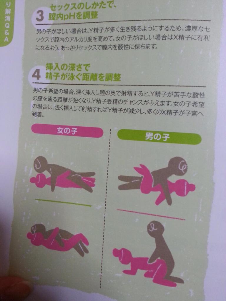 03Xoxo07's tweet photo. 赤ちゃん産むときの参考にどうぞ(笑) http://t.co/Pzd2zzjYJB