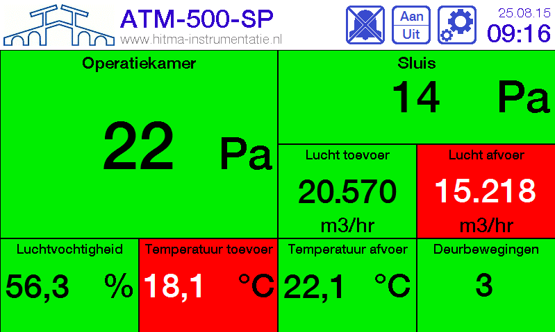 Operatiekamer alarm display in ontwikkeling #sneakpreview #OK #cleanroom #wip