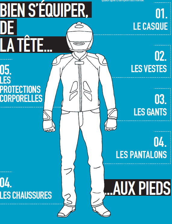 LegiPermis's tweet image. Un Daft Punk ou un motard bien équipé ? via la gendarmerie du Rhône. @Motardie @jdmotards @Motomagcom