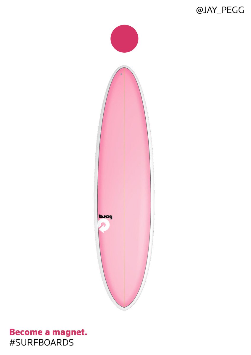 Jay_pegg's tweet photo. @OneMinuteBriefs #SURFBOARDS http://t.co/m529eWRgma