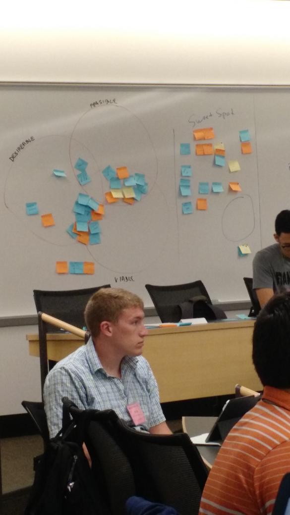 DuaneMcClellan's tweet photo. Sticky notes fueling creativity! #RossImpact #sec4 http://t.co/nYHthN9j3W