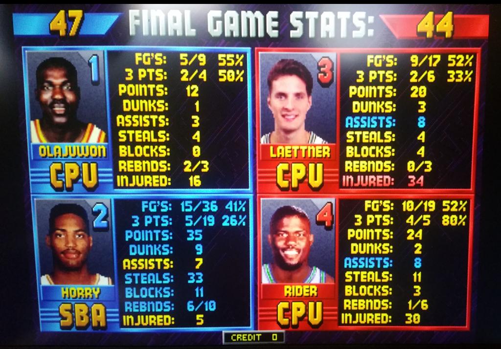 .  Happy birthday Robert Horry      