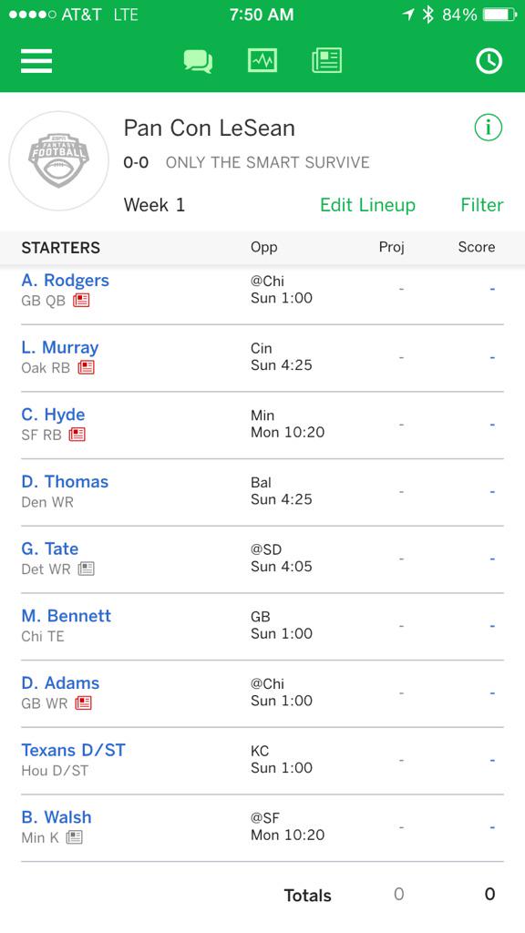 KnickatNite's tweet photo. #rotoxdraft @siriusxmfantasy rate my team. 12 team PPR. 10th pick. http://t.co/qAgKc7oR8H