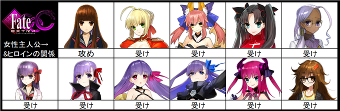 ザビ子のtwitterイラスト検索結果 古い順 ザビ子のtwitterイラスト検索結果 古い順