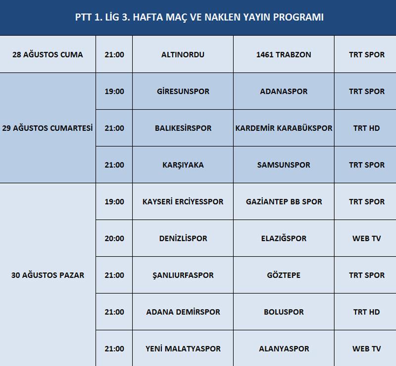 kapitanosport's tweet photo. PTT 1. Lig 3. hafta maç ve naklen yayın programı, http://t.co/sN76LaF5RN