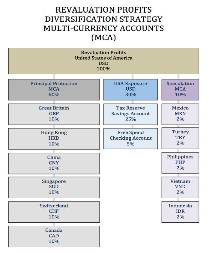  Updated Historical Overview of the GCR/RV - Part 2 CNQi58OVEAA3dBC