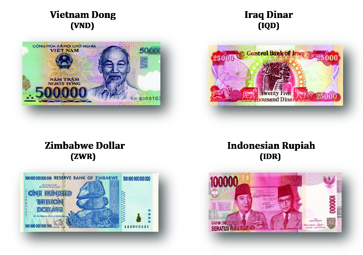 GLOBAL CURRENCY RESET (GCR) & REVALUATION OF CURRENCIES (RV) HISTORICAL OVERVIEW (EDUCATIONAL PURPOSES ONLY) 2015 CNQiwkFUsAAUewN