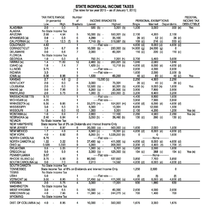  Updated Historical Overview of the GCR/RV - Part 2 CNQjryrUEAA2ArE