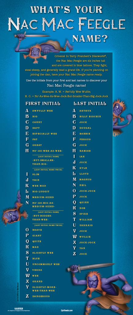 terryandrob's tweet image. Crivens! What’s your Nac Mac Feegle name?  epicreads.com/blog/what-is-y…