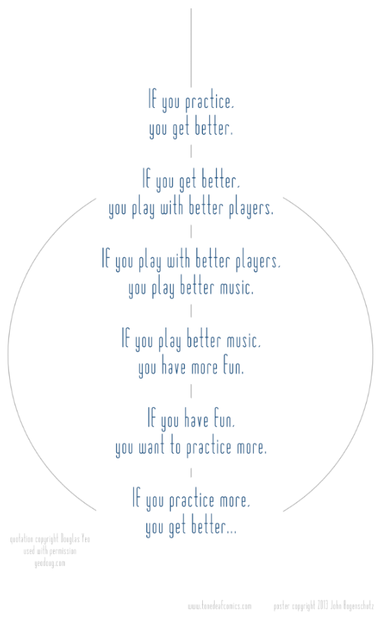 TrumpetHQ's tweet photo. #BeInspired #GetPumped #Practice #MusicFit #TrumpetLessonsOnline #TromboneLessonsOnline #SaxLessonsOnline http://t.co/kHM4bxJ5UA