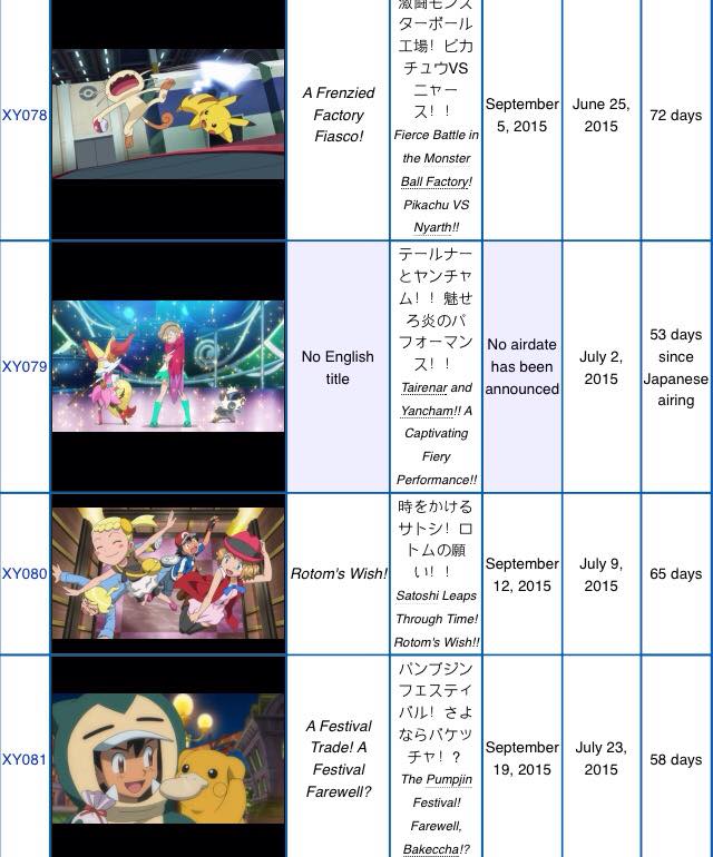 Pokemon Xy To Skip An Episode Anime Superhero Forum