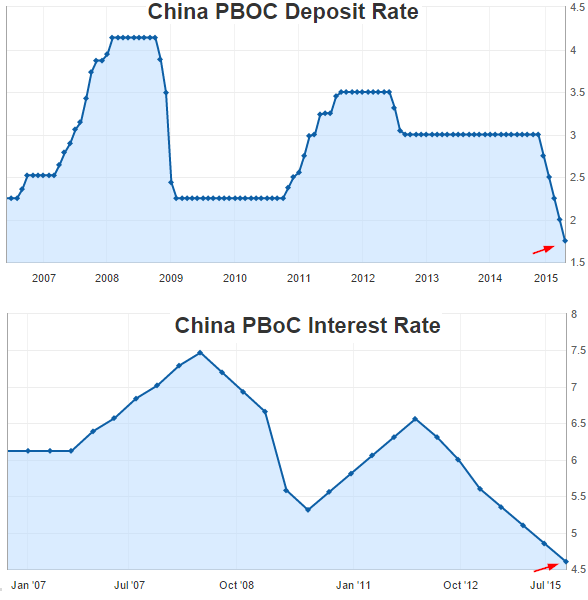 Permalien de l'image intégrée