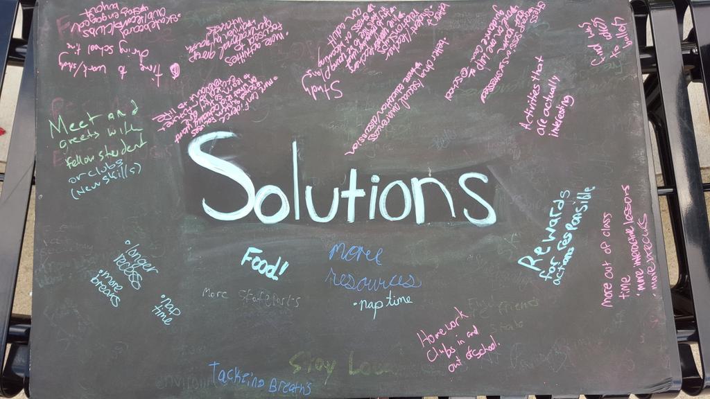 Look at these great #solutions we recieved today to help high school students graduate! #skateboardersknowwhatsup