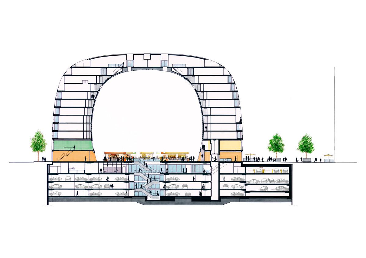 Bot Kenchiku Twitterren Mvrdv 市場と集合住宅の複合 断面図 ダイヤグラム T Co Wun0gsyq Bot Kenchiku Twitterren Mvrdv 市場と集合住宅の複合 断面図 ダイヤグラム T Co Wun0gsyq