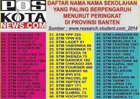 Daftar sekolah yg membuat onar banten :D