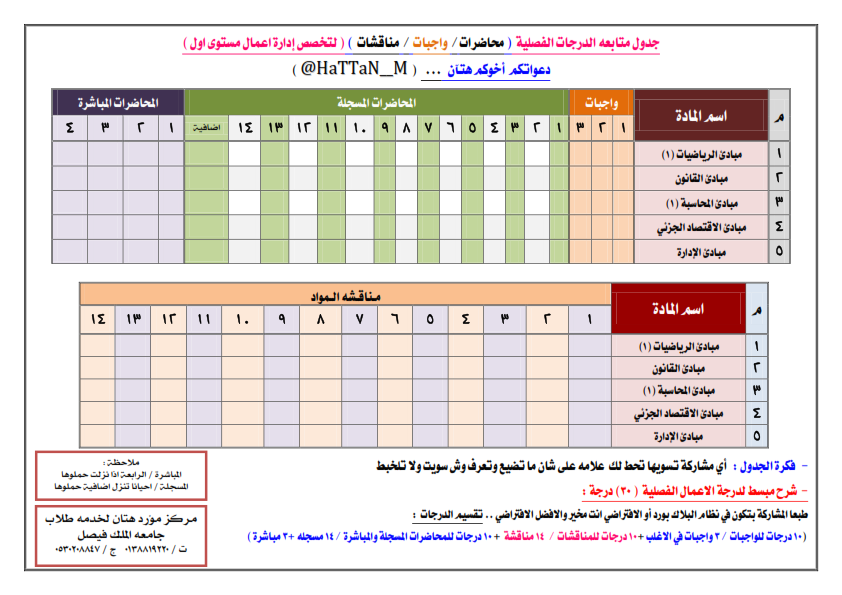 اختبارات الانتساب بجامعة الملك فيصل في صلاتي العصر والمغرب صحيفة تواصل الالكترونية