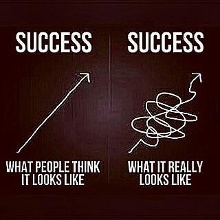LIFTdad's tweet image. Remember: Success Requires Failure.

#SolveMyProblemsIn4Words 

#lifelessons #entrepreneur #startup #growthmindset