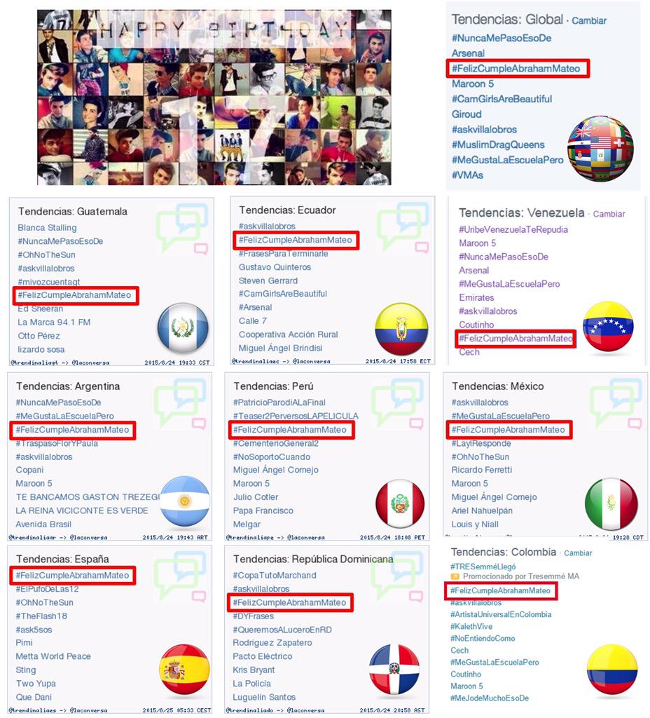 AbrahamMateo's tweet photo. Gracias por el TT Mundial y en 9 países con #FelizCumpleAbrahamMateo! Sois únic@s! Gracias por estar siempre ahí❤ http://t.co/ygNsCoVHjQ
